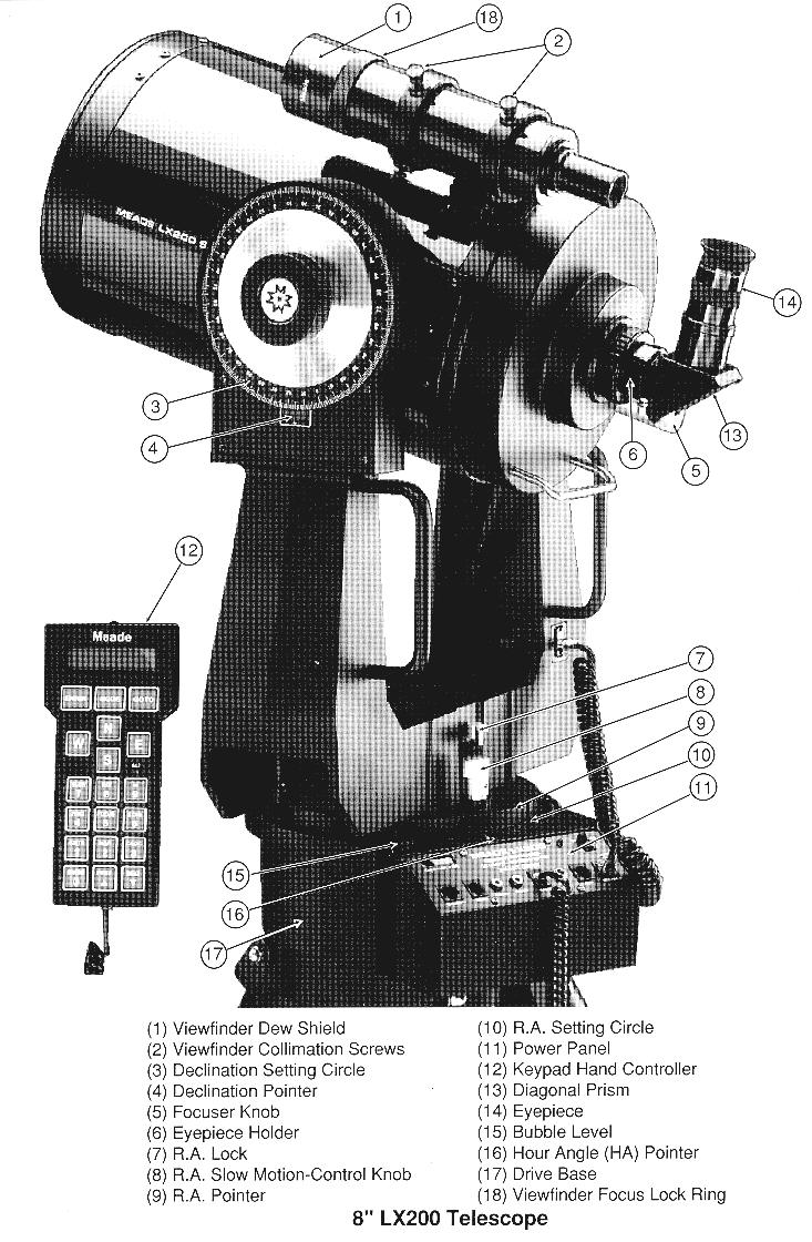 Meade LX200 Telescope (170813 bytes)