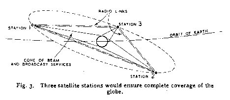 Fig. 3  (19886 bytes)